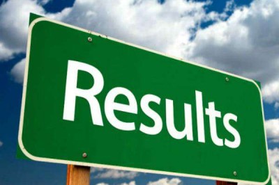 results