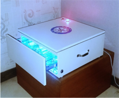 uvc sanitization