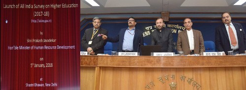 all india survey on higher education