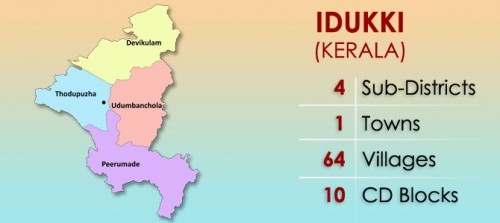 idukki in kerala