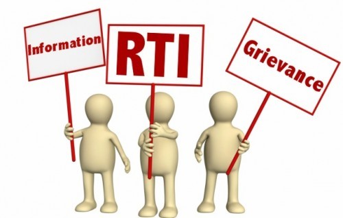 rti information